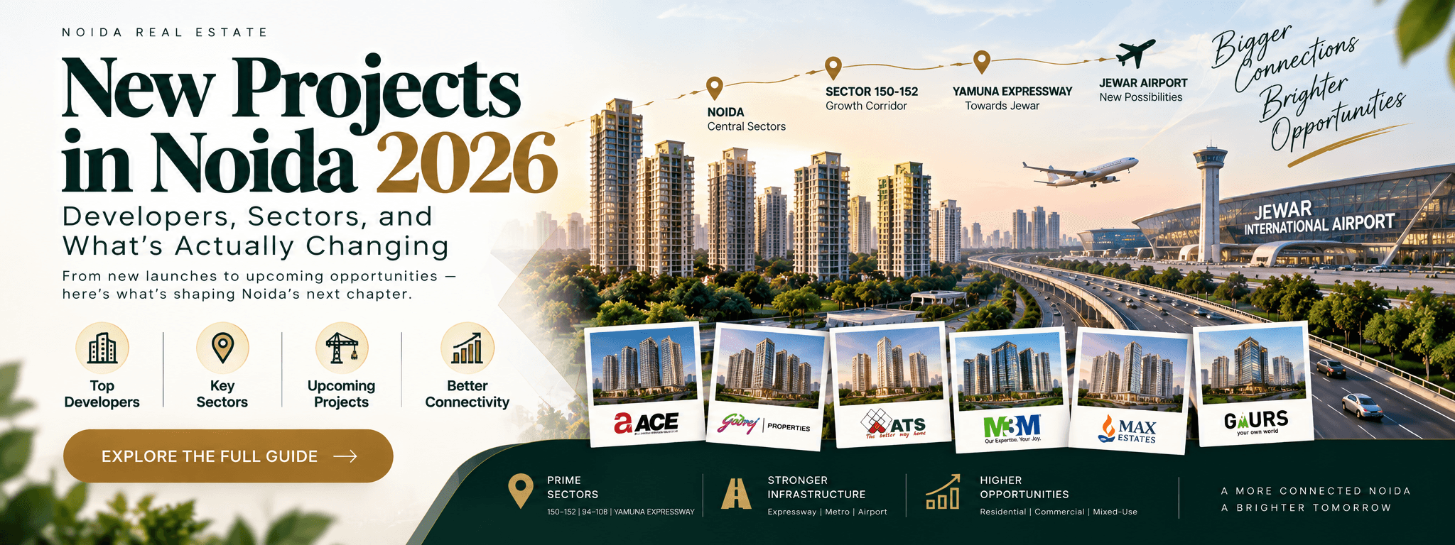 New Projects in Noida 2026: Top Developers & Sectors
