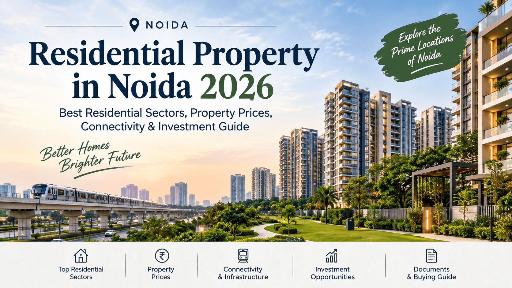 Residential Property in Noida 2026: Prices, Connectivity