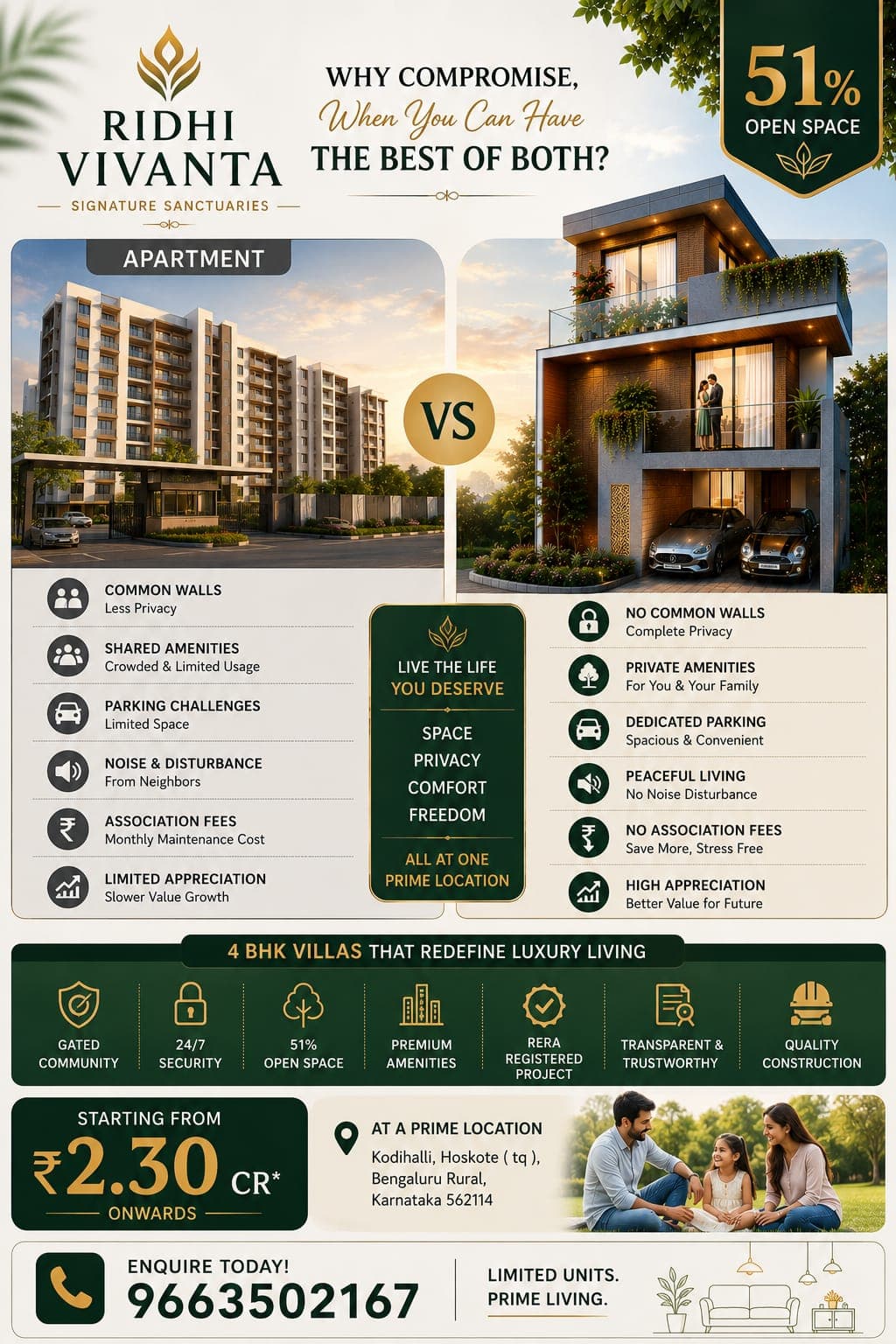 4BHK Villa Located in Kodihalli,Hoskote, Bangalore in Whitefield - Hoskote Road, Belathur, Bengaluru East City Corporation, Bengaluru, Bangalore East, Bengaluru Urban, Karnataka, 560067, India - View 14
